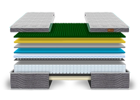 Densidade Progressiva Haiflex